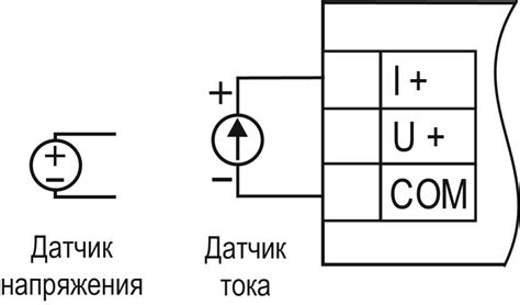 Указания по расположению и эксплуатации измерителя влажности в процедурном помещении