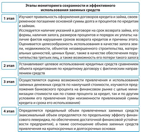 Улучшение безопасности функционирования системы: приоритет сохранности и неприкосновенности работы