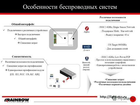 Универсальность подключения к различным устройствам