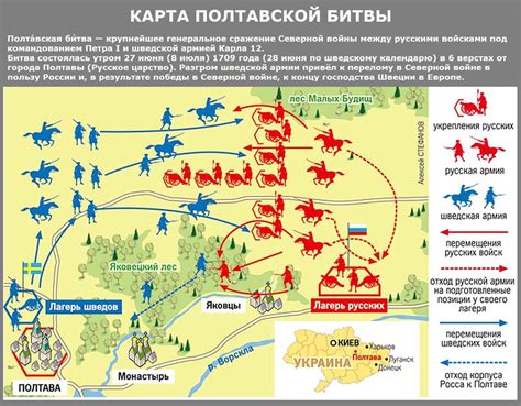 Уникальность даты Полтавской битвы: историческое совпадение или знак судьбы?