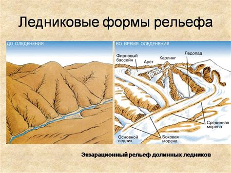 Уникальные геологические особенности призывают сомневаться в естественном становлении Луны