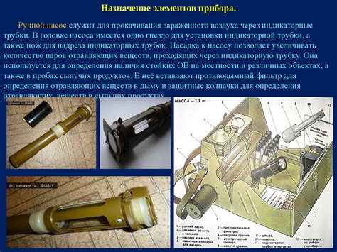 Уникальные особенности каждого из оружий: события поражения и уникальные воздействия