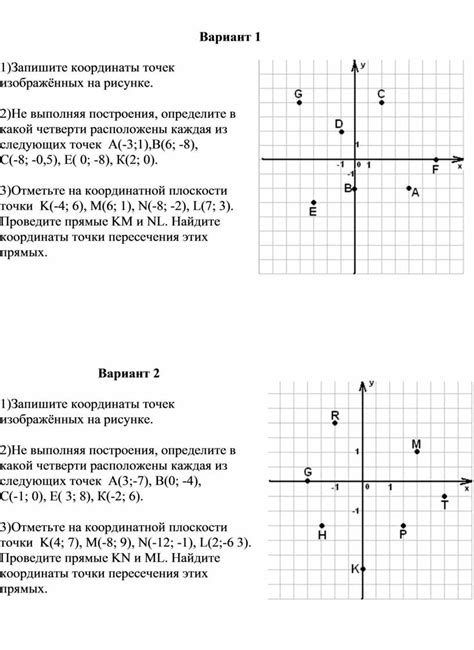 Уникальные особенности представления набора точек на плоскости