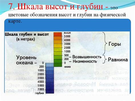 Уникальные черты глубин и размеров этой уникальной области