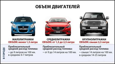 Уникальный раздел: В чем отличия между осмотром и досмотром автомобиля?