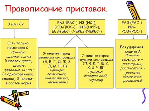 Употребление приставки "ра" в современной российской речи