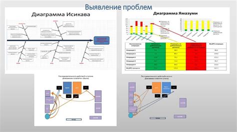 Управление задачами: повышение эффективности и сокращение времени выполнения