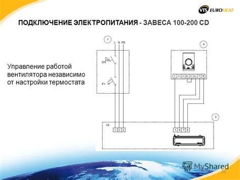 Управление работой двигателя вентилятора системы отопления