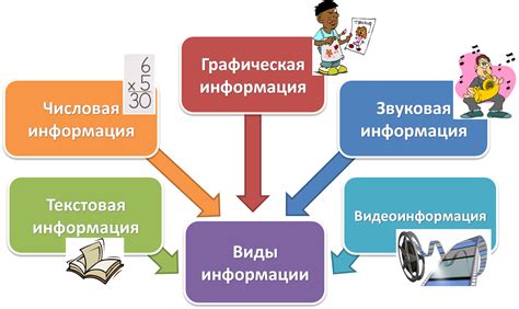 Уроки без напряжения: освоение информации с помощью метода порционного и повторного изучения