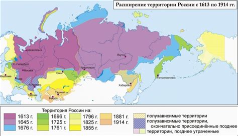 Усиление влияния: вхождение территории Чехии в состав Российской империи в XVIII-XIX веках