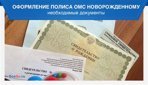 Условия для получения полиса ОМС