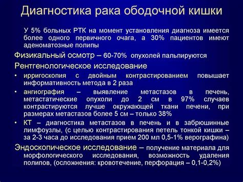 Условия и процесс проведения исследования толстой кишки