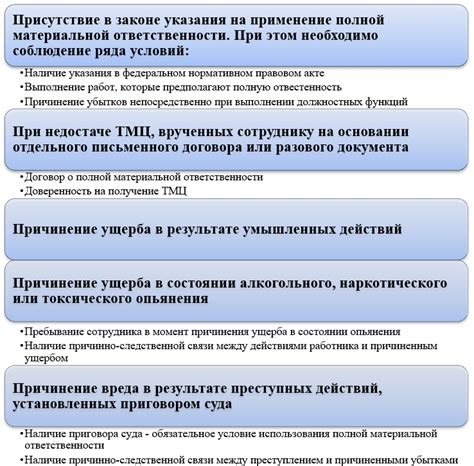 Условия сохранности и ответственность за утрату или повреждение ценностей