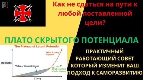 Успешное применение скрытого потенциала подпочвенных источников в безжизненных регионах