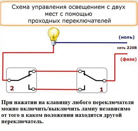 Установить верхнее и нижнее положение выключателя: основные рекомендации и подсказки