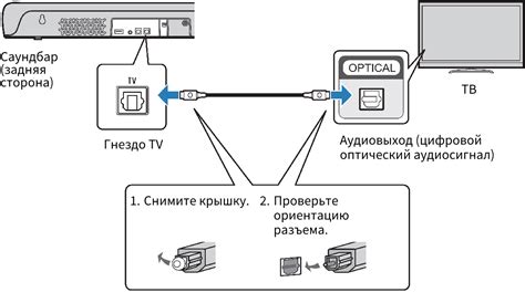 Установка драйверов с помощью прилагаемого диска