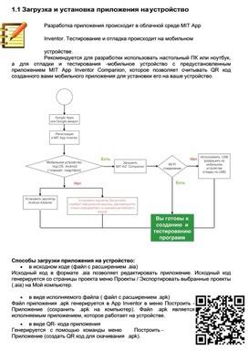 Установка и загрузка приложения на ваше устройство