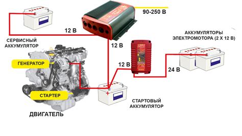 Установка крышки клапанов и подключение аккумулятора