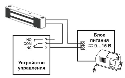 Установка механизма и подключение к питающему источнику электромеханического устройства