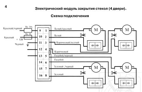 Установка модуля управления системой очистки стекол в кабине грузового автомобиля