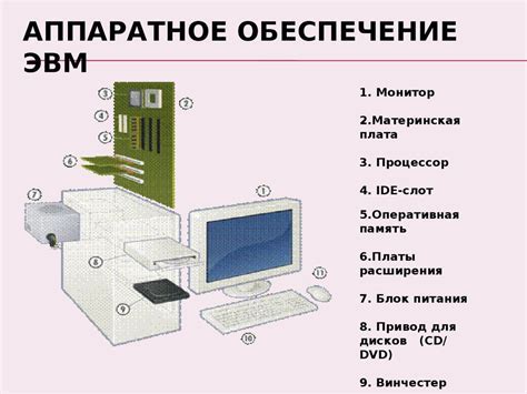 Установка программного обеспечения для эффективной работы сканера