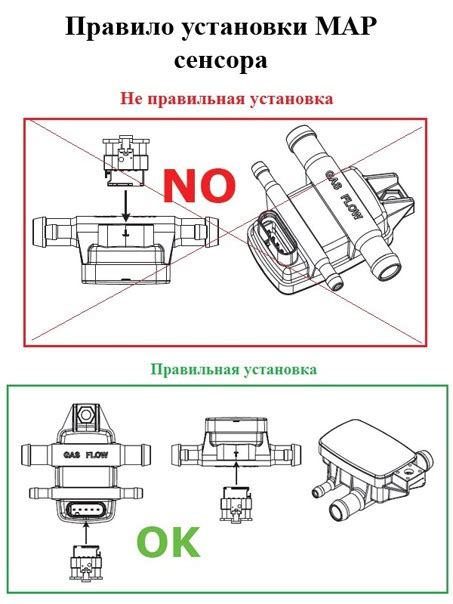 Установка сенсора движения назад на автомобиль семейства 2109: пошаговое руководство