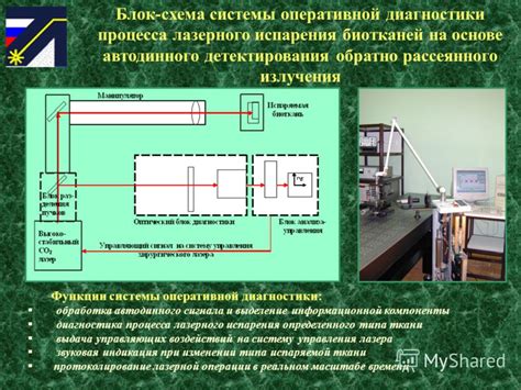 Установка системы детектирования и тревоги