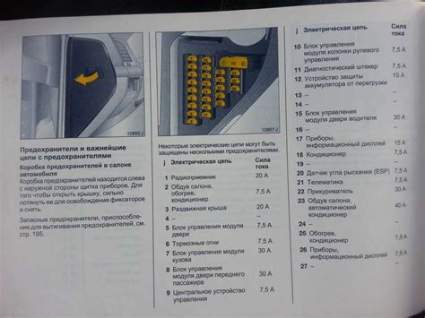 Установка системы доступа в автомобиле Opel Vectra B: пошаговая инструкция