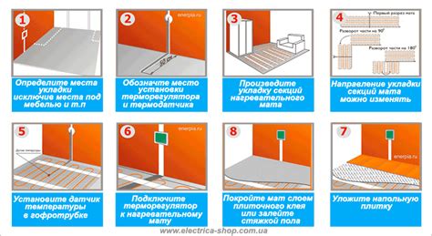 Установка теплого пола в соответствии с требованиями законодательства