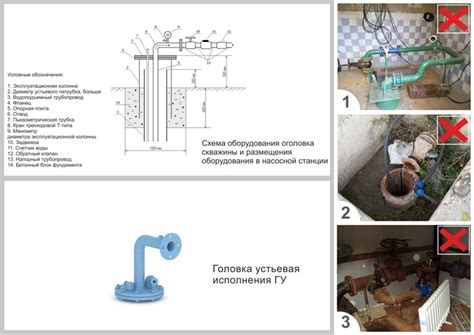 Установка трубки в подходящее отверстие