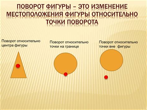 Установление местоположения точки относительно геометрической фигуры