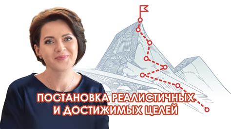 Установление реалистичных и измеримых целей для повышения собственной мотивации