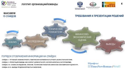 Установленные условия и требования к структуре организации