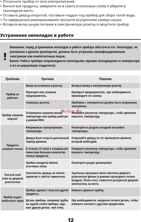 Устранение неполадок в работе системы сигнализации