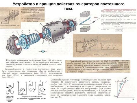 Устройство и принцип действия звукозаписывающего устройства