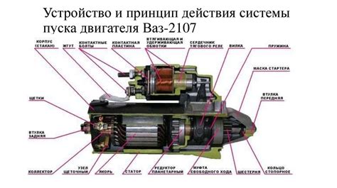 Устройство и принцип действия реле зарядной системы автомобиля ВАЗ 2107