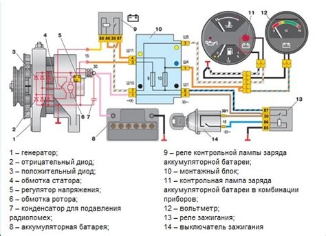 Устройство и принцип работы системы контроля заряда аккумулятора на автомобиле ВАЗ 2107 с инжекторной системой