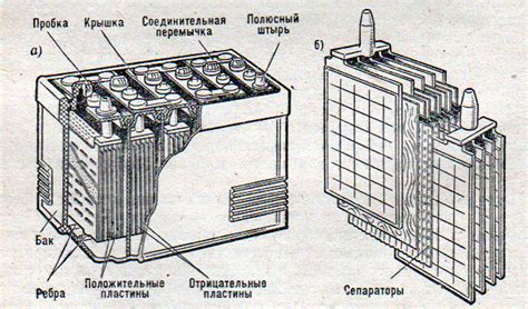 Устройство и принцип работы системы фильтрации масла на автомобиле Урал 4320