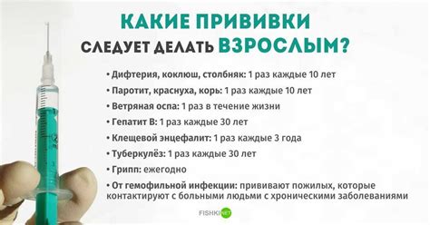 Уточните вашу прививку от столбняка: узнайте свой текущий статус