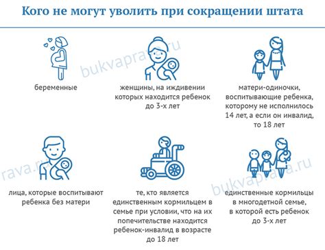 Утрата самоопределения и ухудшение самооценки при сокращении многочисленной матери: важность поддержки