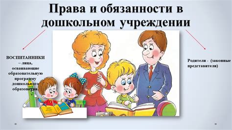 Уход и забота о детях в дошкольном учреждении: основные обязанности руководителя группы