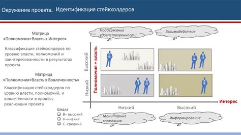 Участие в международных конференциях и проектах