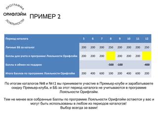 Участие в программе лояльности авиакомпании