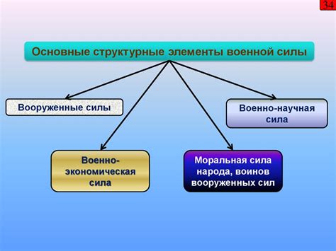 Участие персонала и их роль в обеспечении безопасности работ