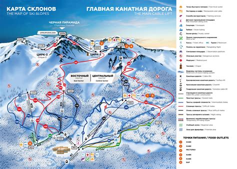 Учет атмосферных условий и ограничений горнолыжного курорта