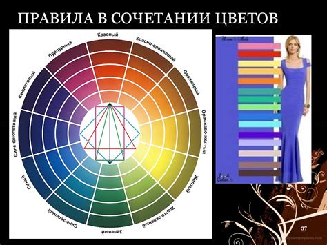 Учитывайте совместимость цветов краски и материала