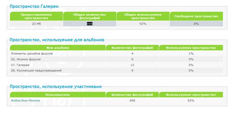 Учёт эргономики и особенностей пространства