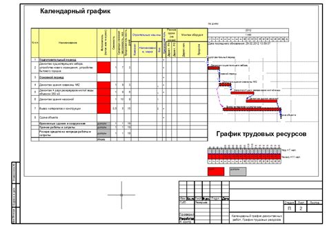 Фаза активных строительных работ