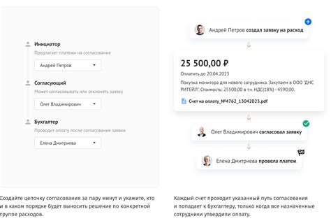 Факт: Процесс обработки платежей через пластиковые средства может потребовать дополнительное время