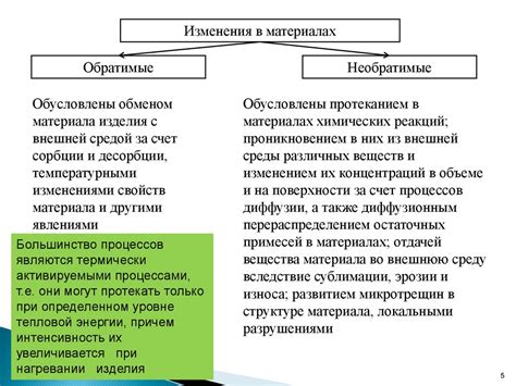 Факторы, влияющие на надежность и долговечность датчика, а также методы эффективного использования